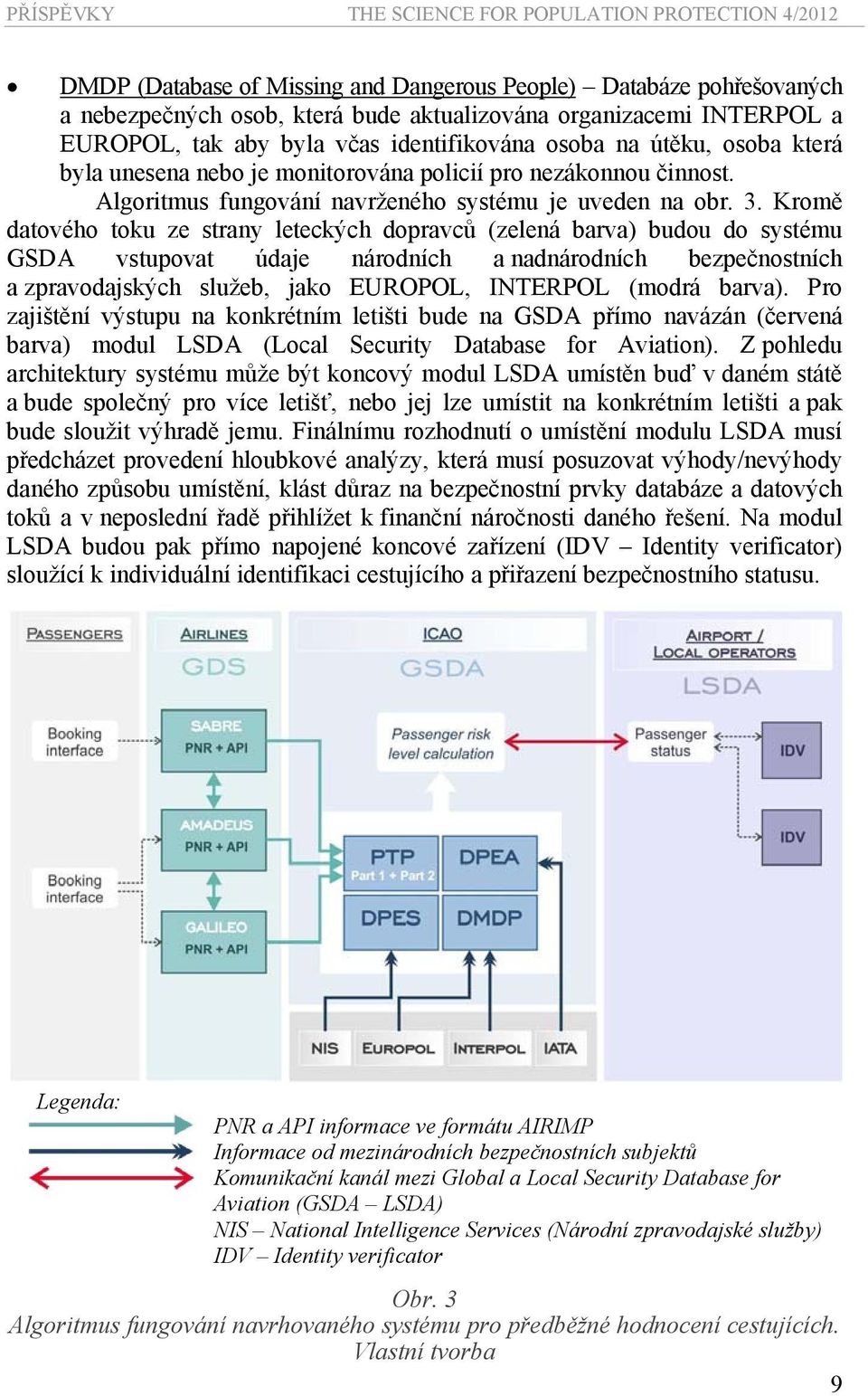 Kromě datového toku ze strany leteckých dopravců (zelená barva) budou do systému GSDA vstupovat údaje národních a nadnárodních bezpečnostních a zpravodajských služeb, jako EUROPOL, INTERPOL (modrá