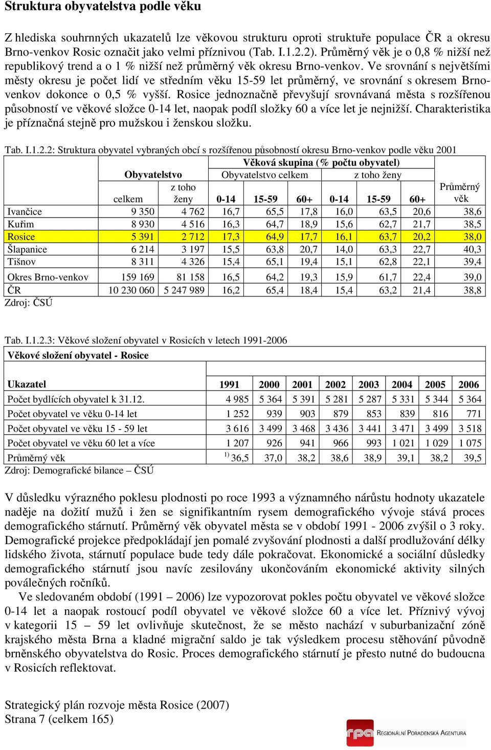 Ve srovnání s největšími městy okresu je počet lidí ve středním věku 15-59 let průměrný, ve srovnání s okresem Brnovenkov dokonce o 0,5 % vyšší.