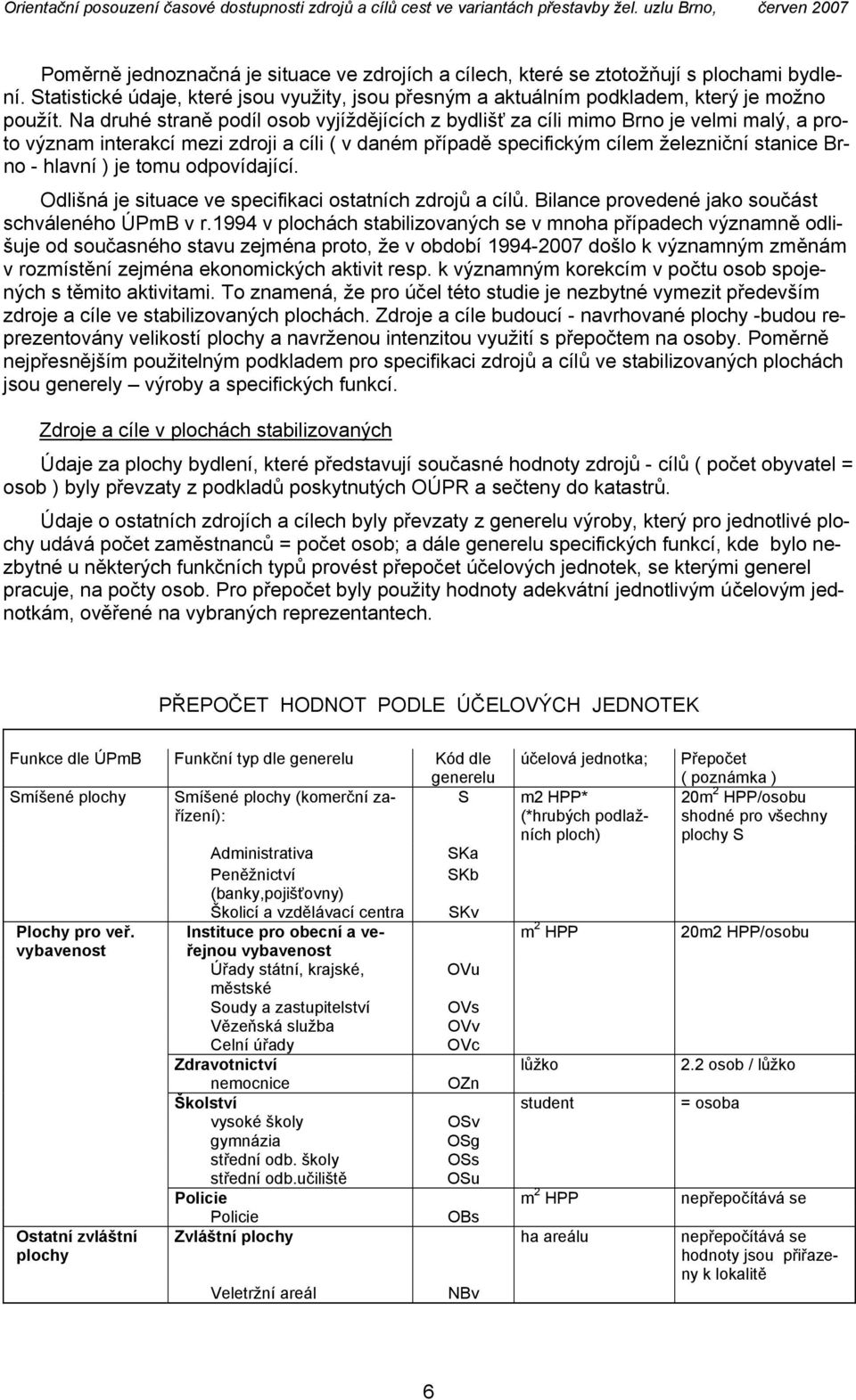 je tomu odpovídající. Odlišná je situace ve specifikaci ostatních zdrojů a cílů. Bilance provedené jako součást schváleného ÚPmB v r.