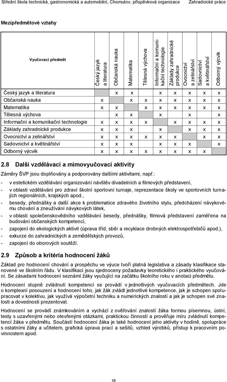 Matematika x x x x x x x x Tělesná výchova x x x x x Informační a komunikační technologie x x x x x x x x Základy zahradnické produkce x x x x x x x Ovocnictví a zelinářství x x x x x x x x