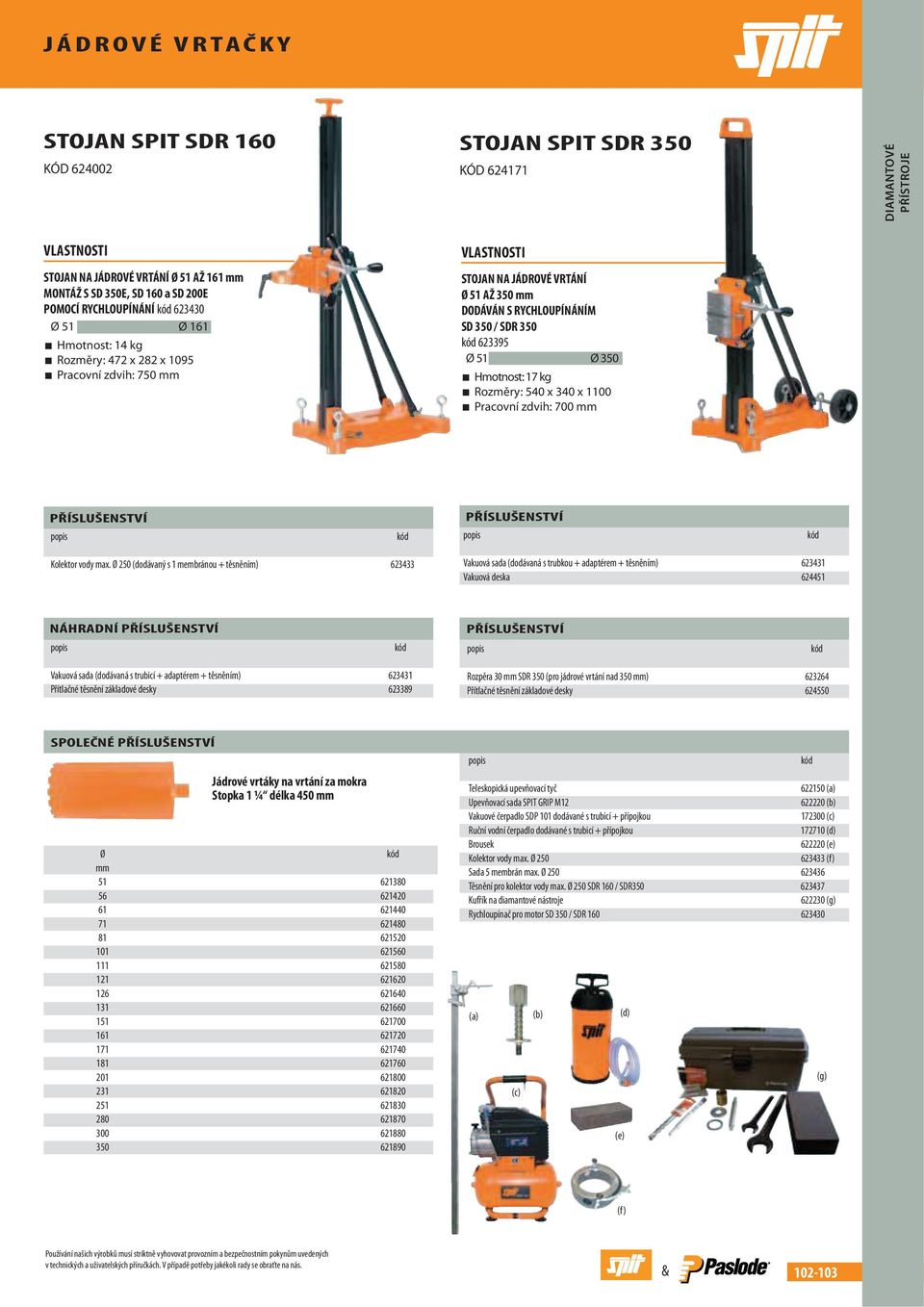 Rozměry: 540 x 340 x 1100 Pracovní zdvih: 700 mm PŘÍSLUŠENSTVÍ PŘÍSLUŠENSTVÍ Kolektor vody max.