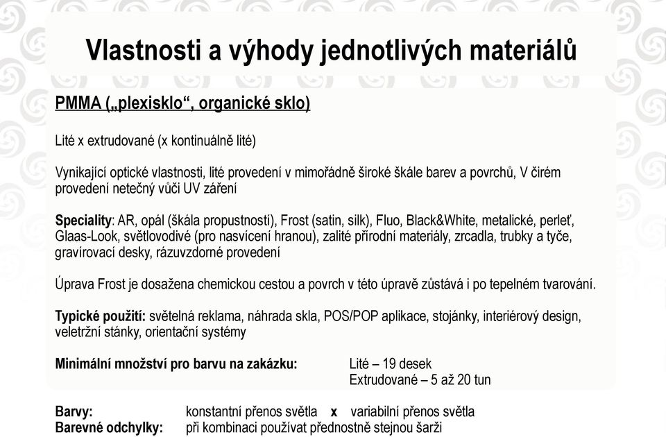 hranou), zalité přírodní materiály, zrcadla, trubky a tyče, gravírovací desky, rázuvzdorné provedení Úprava Frost je dosažena chemickou cestou a povrch v této úpravě zůstává i po tepelném tvarování.