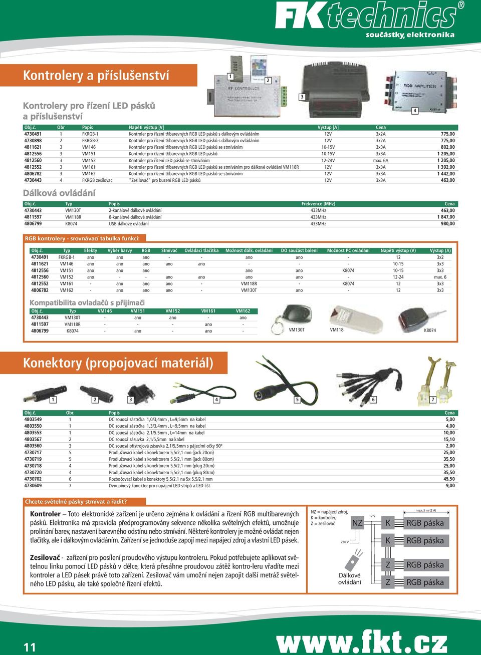 RGB LED pásků s dálkovým ovládáním 12V 3x2A 775,00 4811621 3 VM146 Kontroler pro řízení tříbarevných RGB LED pásků se stmíváním 10-15V 3x3A 802,00 4812556 3 VM151 Kontroler pro řízení tříbarevných