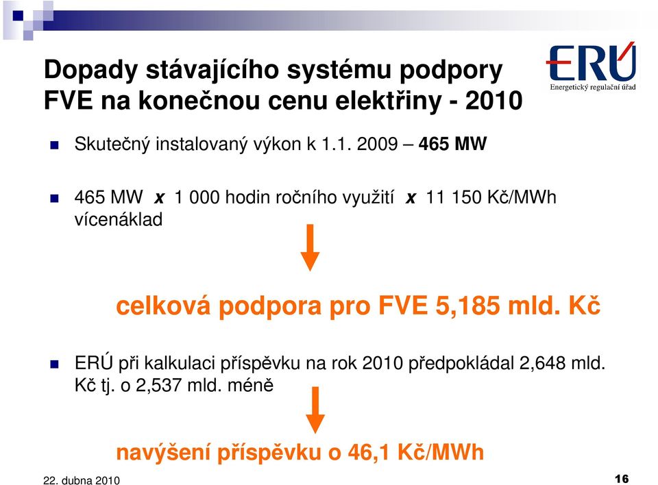 1. 2009 465 MW 465 MW x 1 000 hodin ročního využití x 11 150 Kč/MWh vícenáklad celková