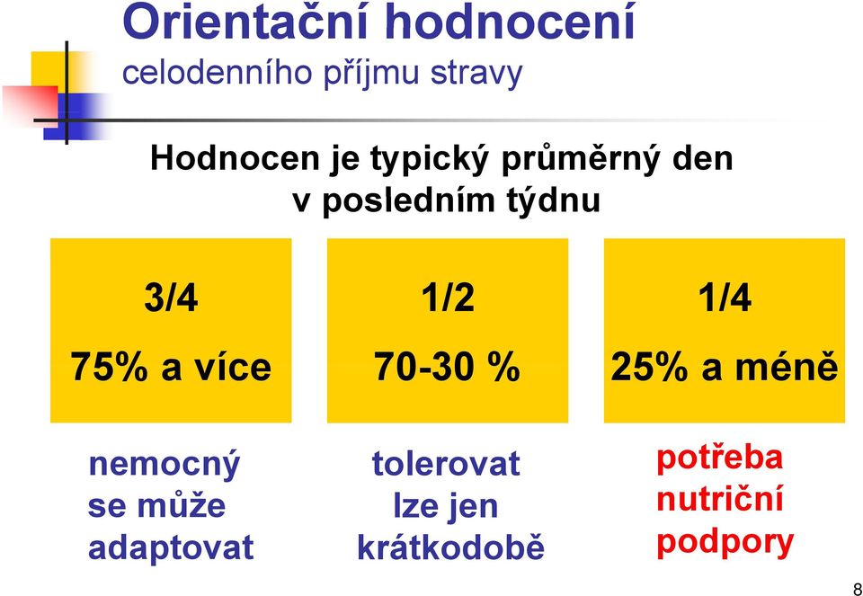 75% a více 70-30 % 25% a méně nemocný se může adaptovat