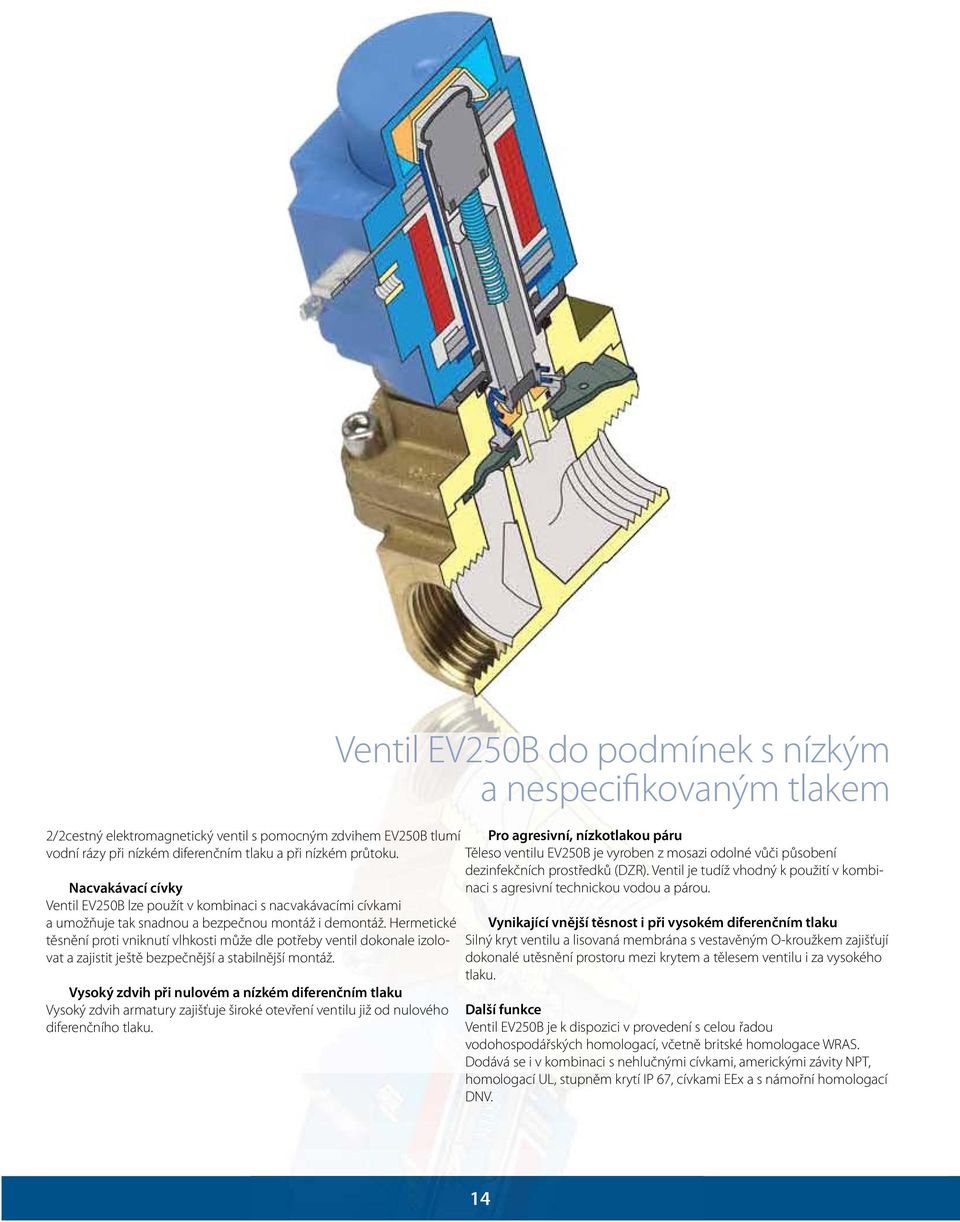 Hermetické těsnění proti vniknutí vlhkosti může dle potřeby ventil dokonale izolovat a zajistit ještě bezpečnější a stabilnější montáž.