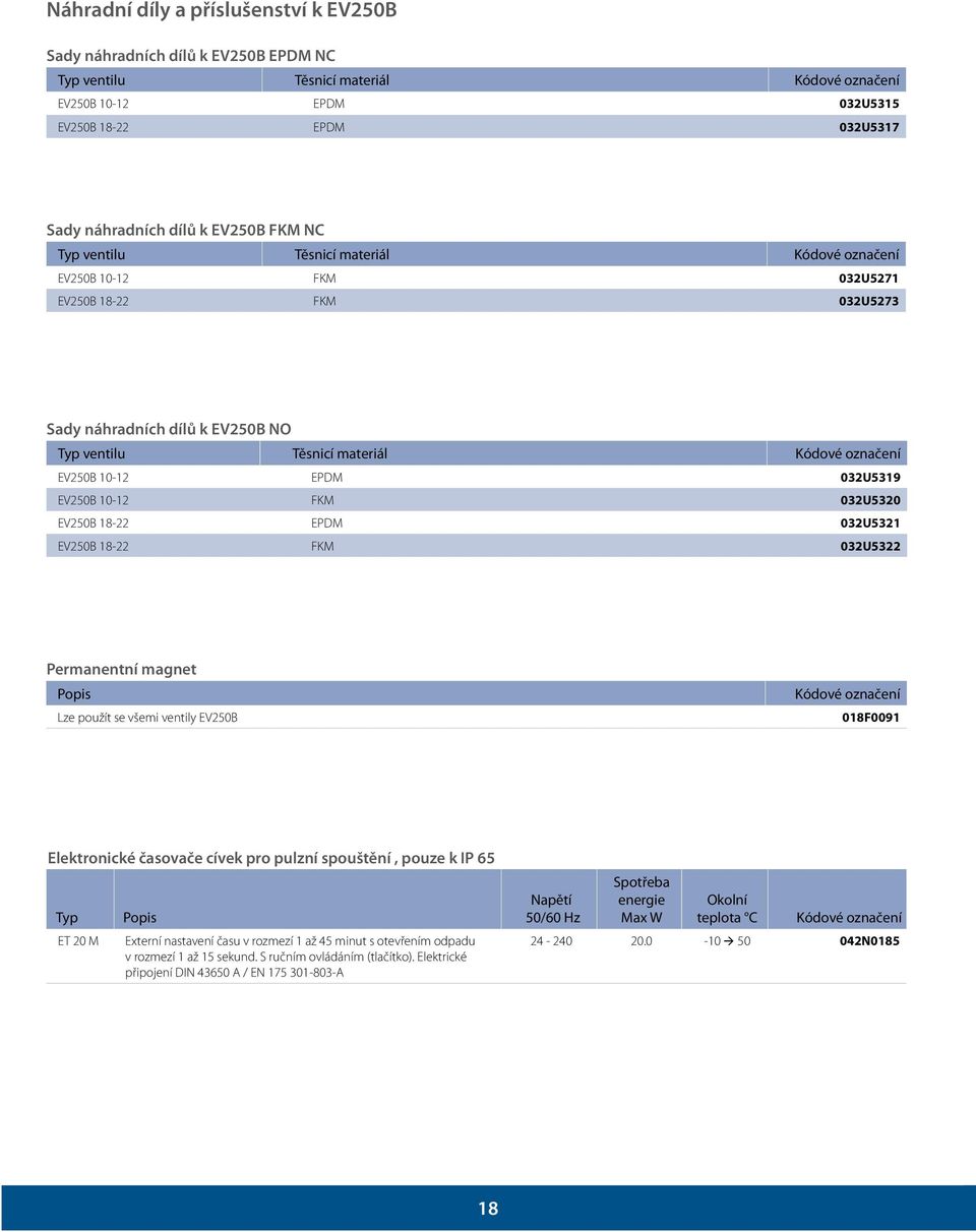 EV250B 18-22 EPDM 032U5321 EV250B 18-22 FKM 032U5322 Permanentní magnet Popis Lze použít se všemi ventily EV250B 018F0091 Elektronické časovače cívek pro pulzní spouštění, pouze k IP 65 Typ ET 20 M