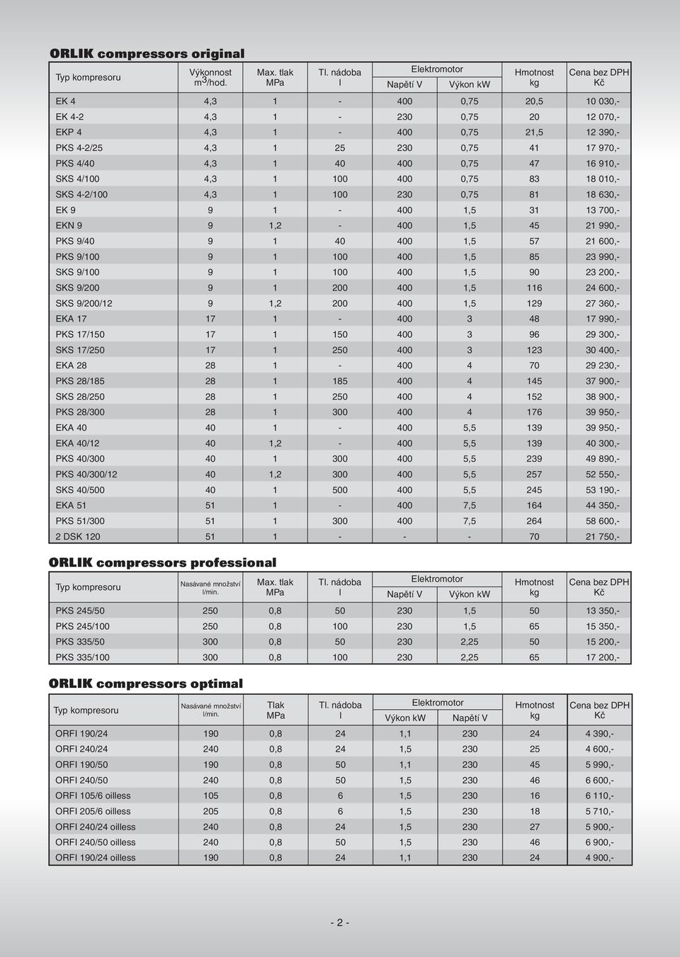 EK,5 3 3 700, EKN,2,5 45 2 0, PKS /,5 57 2 600, PKS /00 00,5 85 23 0, SKS /00 00,5 0 23 200, SKS /200 200,5 6 24 600, SKS /200/2,2 200,5 2 27 360, EKA 7 7 3 48 7 0, PKS 7/50 7 50 3 6 2 300, SKS 7/250