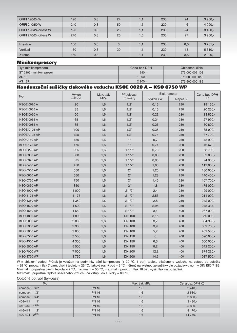 tlakového vzduchu KSOE 0020 A KSO 8750 WP Typ Výkon m 3 /hod. Max. tlak MPa W = chlazení vodou.