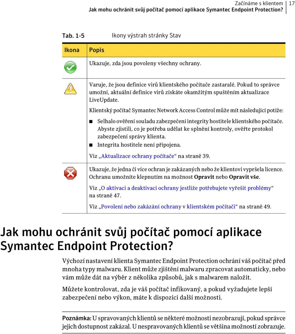 Klientský počítač Symantec Network Access Control může mít následující potíže: Selhalo ověření souladu zabezpečení integrity hostitele klientského počítače.