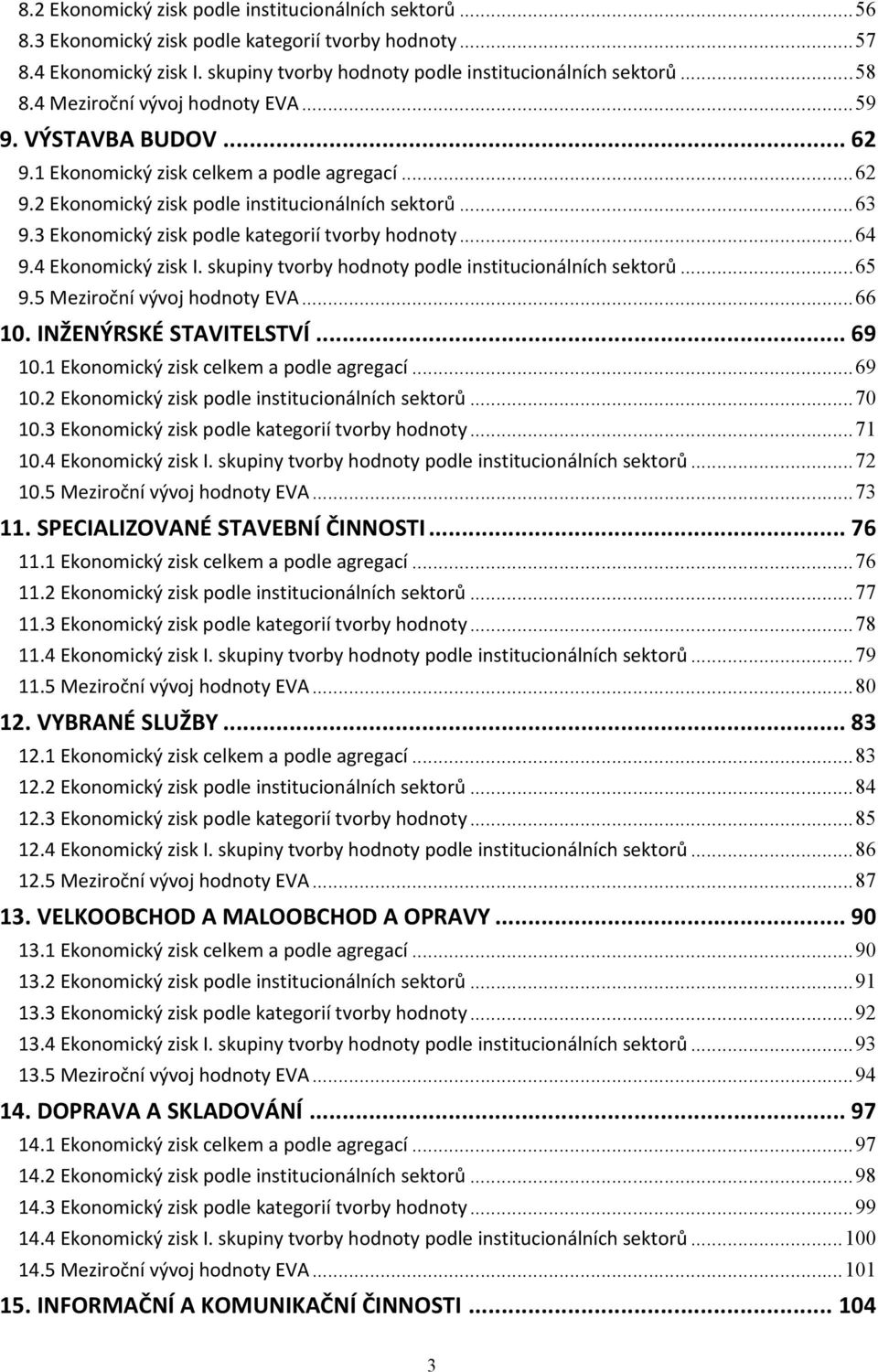 3 Ekonomický zisk podle kategorií tvorby hodnoty...64 9.4 Ekonomický zisk I. skupiny tvorby hodnoty podle institucionálních sektorů...65 9.5 Meziroční vývoj hodnoty EVA...66 1.