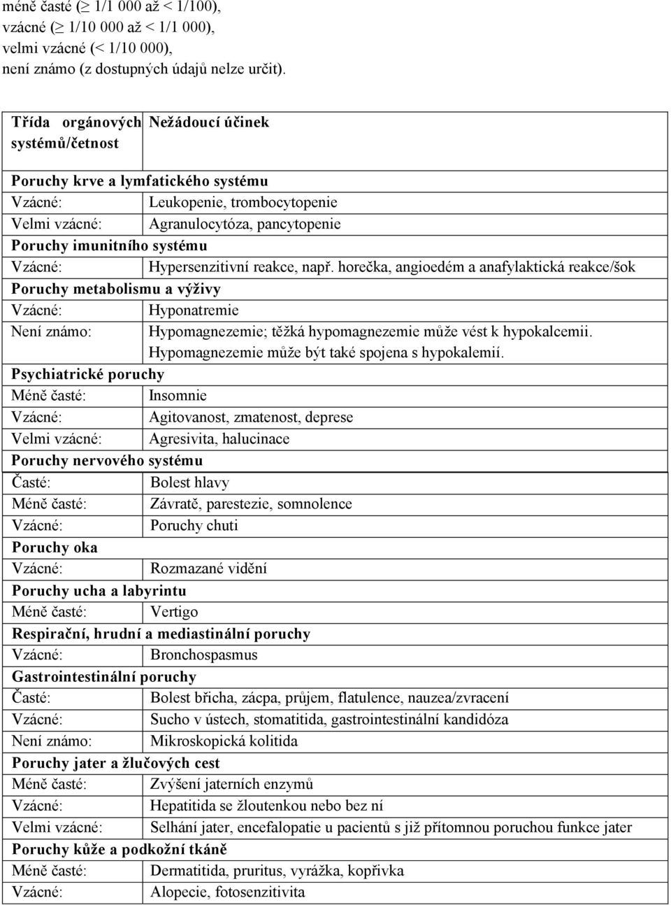 reakce, např. horečka, angioedém a anafylaktická reakce/šok Poruchy metabolismu a výživy Hyponatremie Není známo: Hypomagnezemie; těžká hypomagnezemie může vést k hypokalcemii.