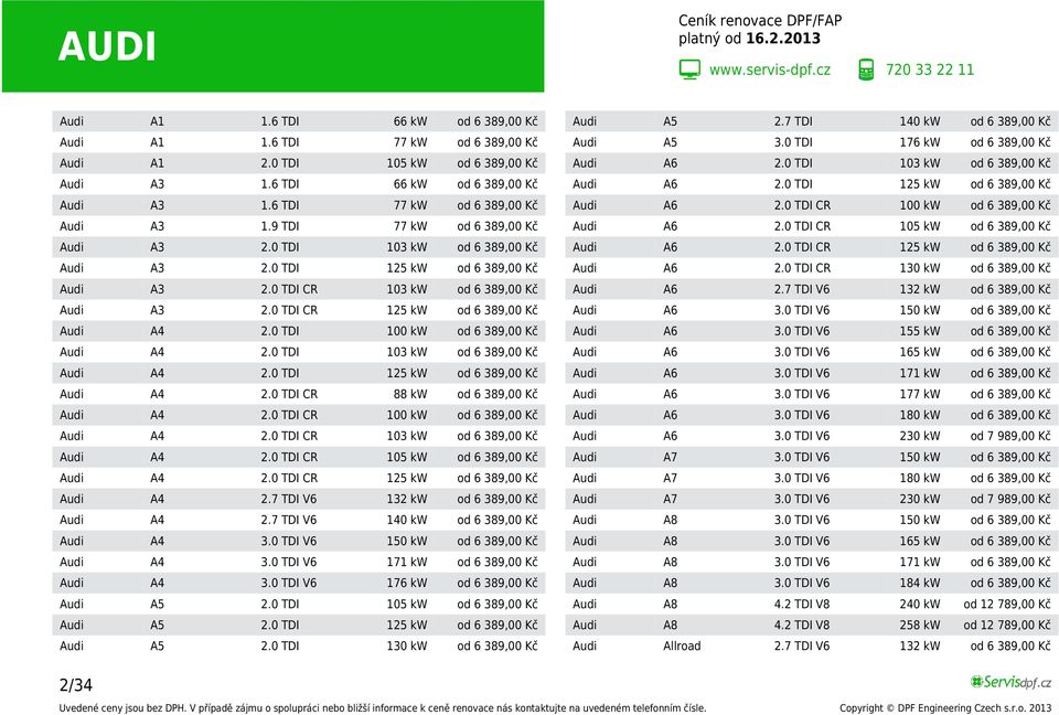 0 TDI CR 100 kw od 6 389,00 Kč Audi A3 1.9 TDI 77 kw od 6 389,00 Kč Audi A6 2.0 TDI CR 105 kw od 6 389,00 Kč Audi A3 2.0 TDI 103 kw od 6 389,00 Kč Audi A6 2.0 TDI CR 125 kw od 6 389,00 Kč Audi A3 2.