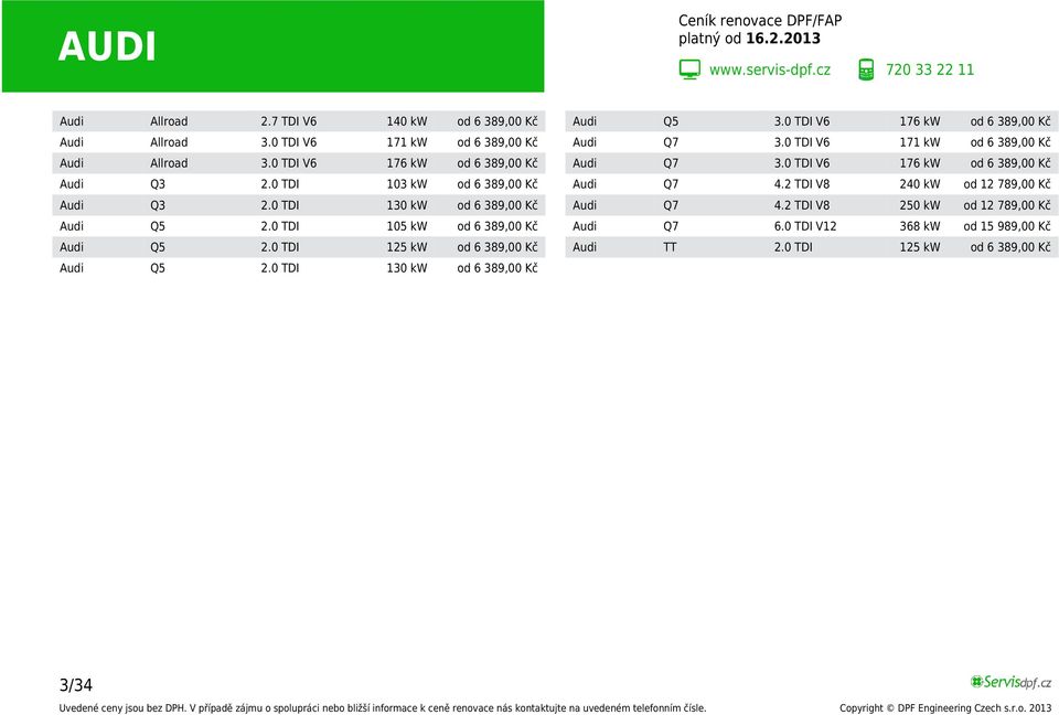 0 TDI 103 kw od 6 389,00 Kč Audi Q7 4.2 TDI V8 240 kw od 12 789,00 Kč Audi Q3 2.0 TDI 130 kw od 6 389,00 Kč Audi Q7 4.