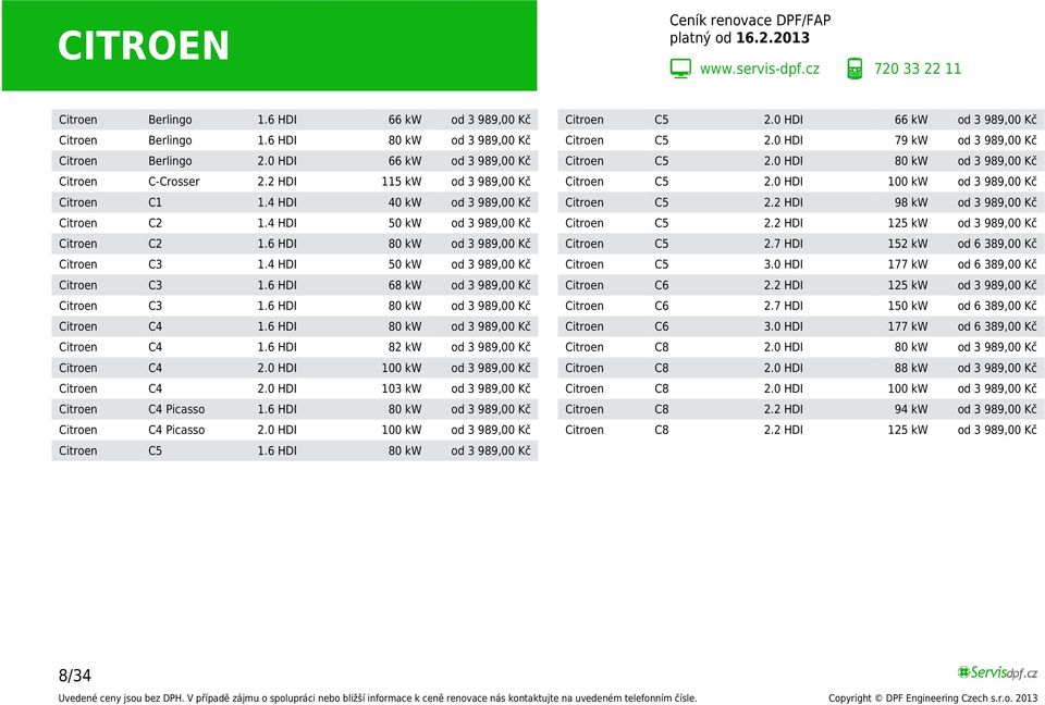 4 HDI 40 kw od 3 989,00 Kč Citroen C5 2.2 HDI 98 kw od 3 989,00 Kč Citroen C2 1.4 HDI 50 kw od 3 989,00 Kč Citroen C5 2.2 HDI 125 kw od 3 989,00 Kč Citroen C2 1.