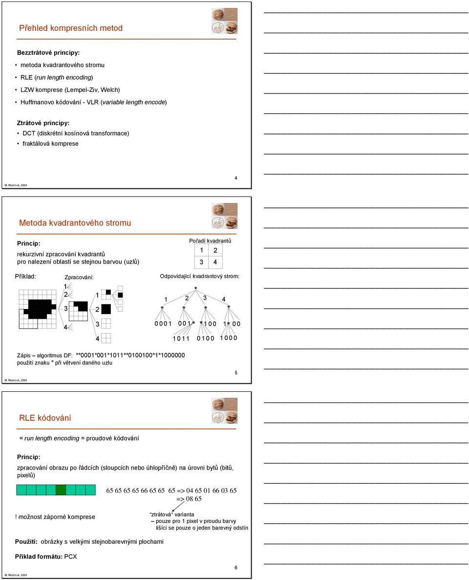Zápis algoritmus DF: **000*00*0**00000**000000 použití znaku * při větvení daného uzlu Pořadí kvadrantů Odpovídající kvadrantový strom: * * * * 0 0 0 0 0 * * 0 0 * 0 0 0 0 0 0 0 0 0 5 RLE kódování =