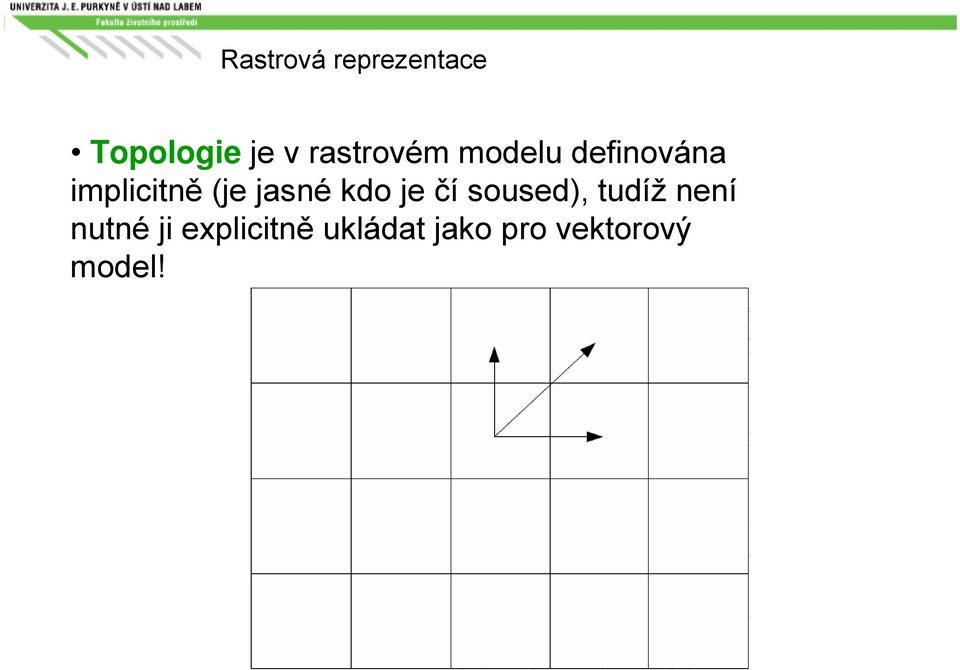 jasné kdo je čí soused), tudíž není nutné