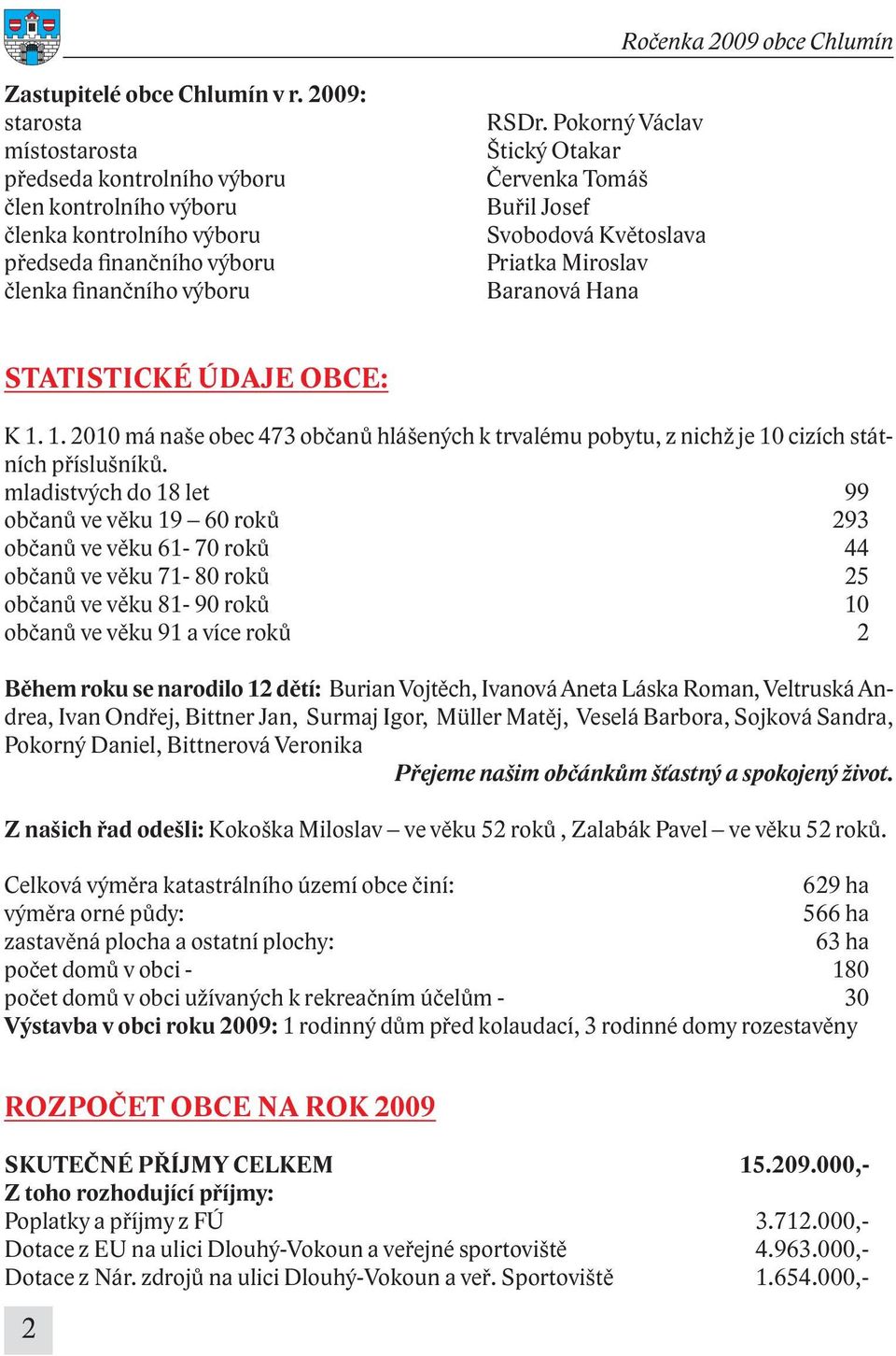 1. 2010 má naše obec 473 občanů hlášených k trvalému pobytu, z nichž je 10 cizích státních příslušníků.