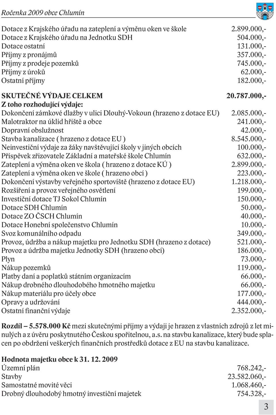 000,- Z toho rozhodující výdaje: Dokončení zámkové dlažby v ulici Dlouhý-Vokoun (hrazeno z dotace EU) 2.085.000,- Malotraktor na úklid hřiště a obce 241.000,- Dopravní obslužnost 42.