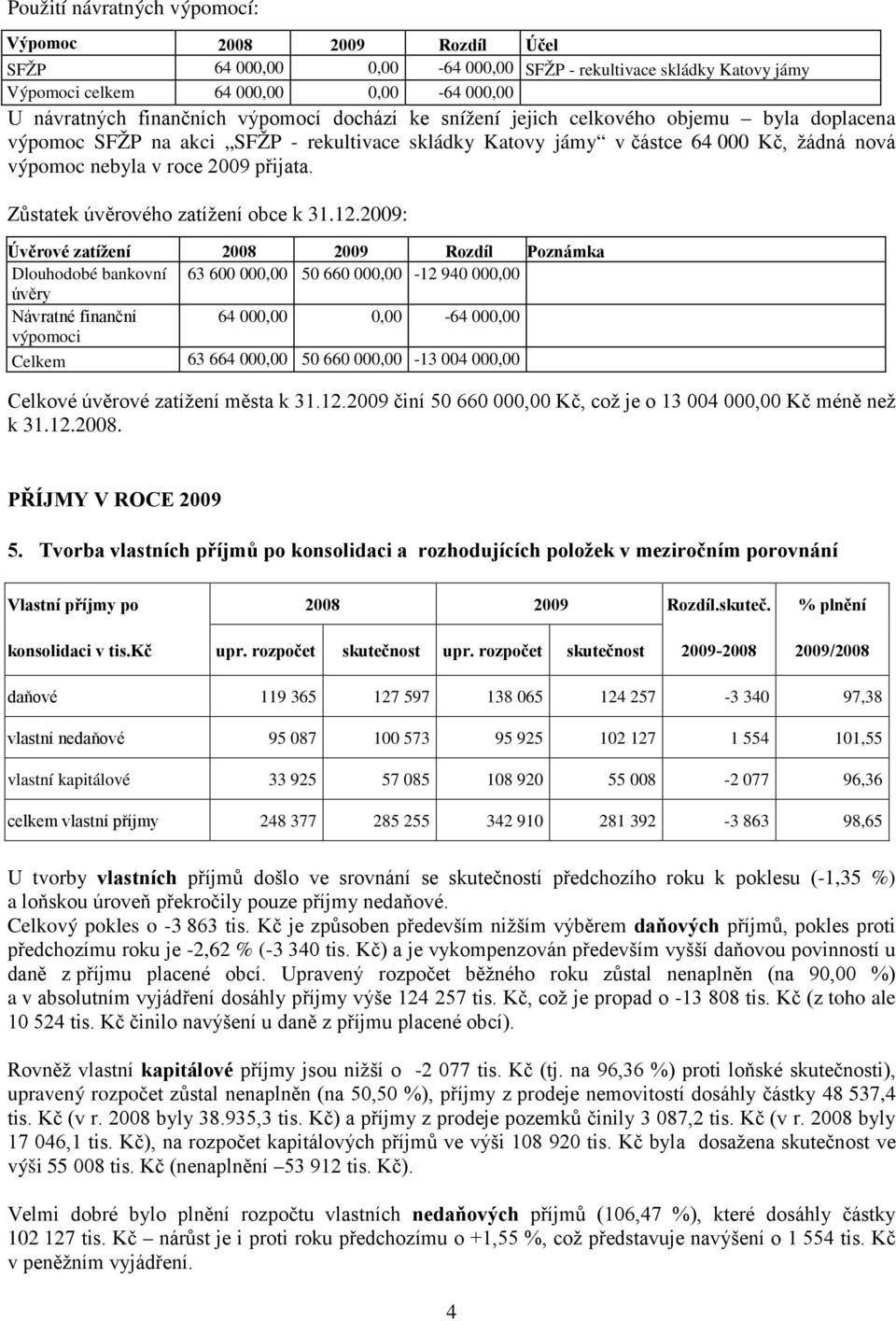 Zůstatek úvěrového zatížení obce k 31.12.