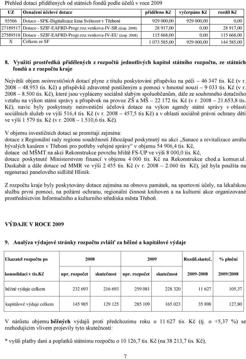 2008) 115 668,00 0,00 115 668,00 X Celkem ze SF 1 073 585,00 929 000,00 144 585,00 8.