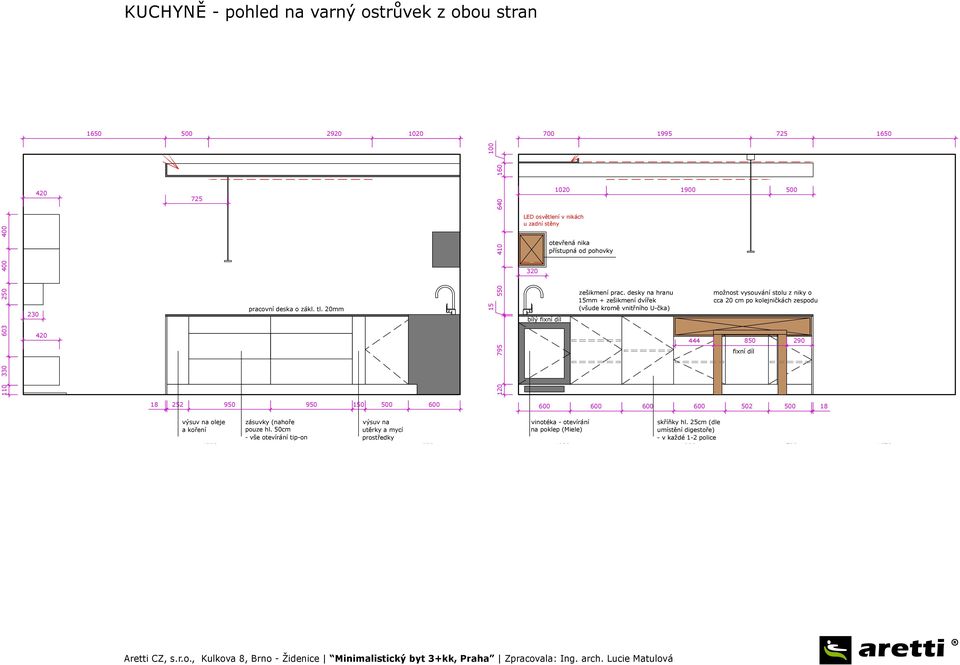 desky na hranu 15mm + zešikmení dvířek (všude kromě vnitřního U-čka) 444 možnost vysouvání stolu z niky o cca 20 cm po kolejničkách zespodu 850 fixní díl 290 18 252 950 950 150 500 600 600 600 600