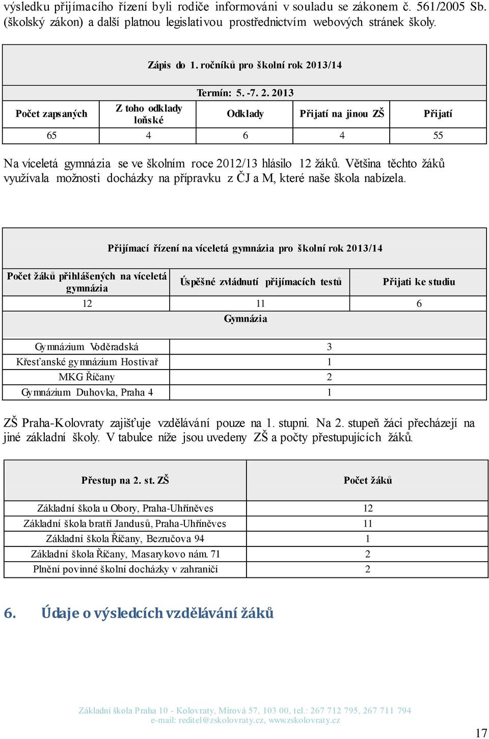 Většina těchto žáků využívala možnosti docházky na přípravku z ČJ a M, které naše škola nabízela.