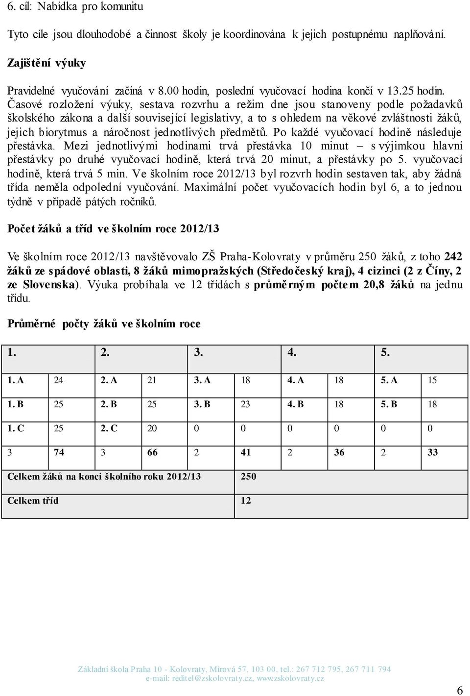 Časové rozložení výuky, sestava rozvrhu a režim dne jsou stanoveny podle požadavků školského zákona a další související legislativy, a to s ohledem na věkové zvláštnosti žáků, jejich biorytmus a