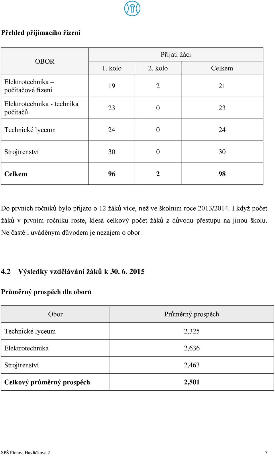 2013/2014. I když počet žáků v prvním ročníku roste, klesá celkový počet žáků z důvodu přestupu na jinou školu. Nejčastěji uváděným důvodem je nezájem o obor. 4.