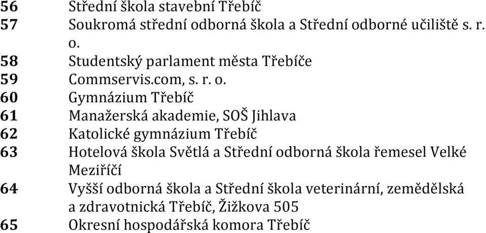 60 Gymnázium Třebíč 61 Manažerská akademie, SOŠ Jihlava 62 Katolické gymnázium Třebíč 63 Hotelová škola Světlá a