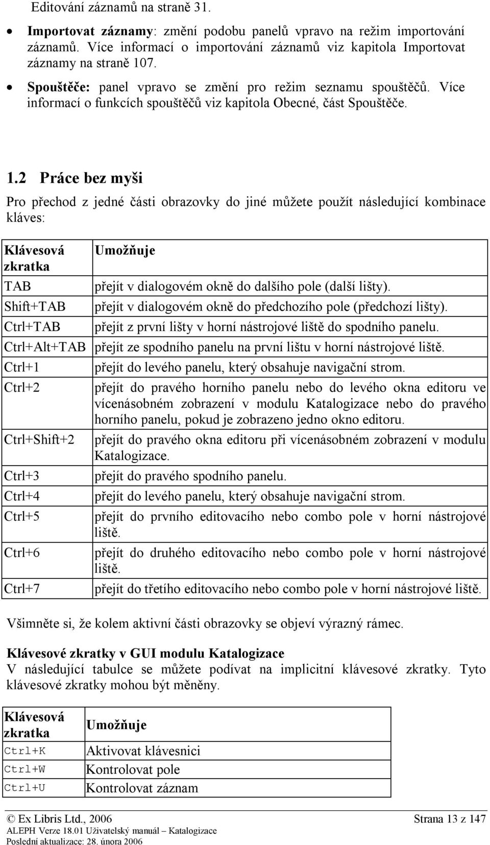 2 Práce bez myši Pro přechod z jedné části obrazovky do jiné můžete použít následující kombinace kláves: Klávesová zkratka TAB Shift+TAB Ctrl+TAB Umožňuje přejít v dialogovém okně do dalšího pole