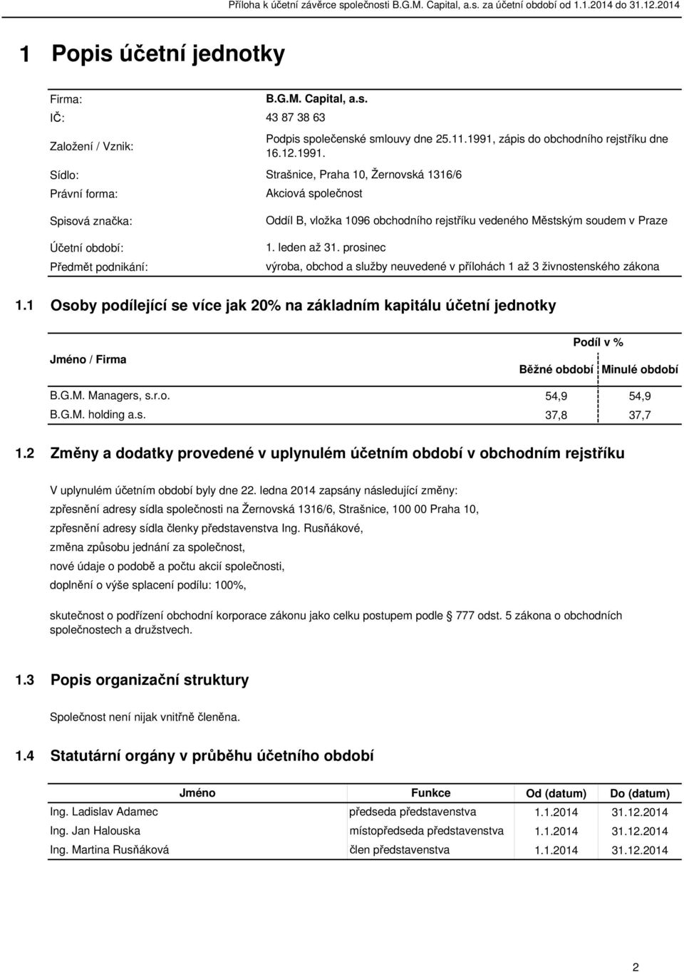 prosinec výroba, obchod a služby neuvedené v přílohách 1 až 3 živnostenského zákona 1.1 Osoby podílející se více jak 20% na základním kapitálu účetní jednotky Jméno / Firma B.G.M. Managers, s.r.o. B.G.M. holding a.