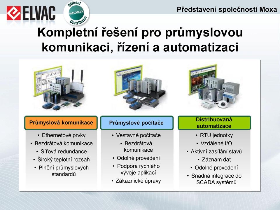 Vestavné počítače Bezdrátová komunikace Odolné provedení Podpora rychlého vývoje aplikací Zákaznické úpravy