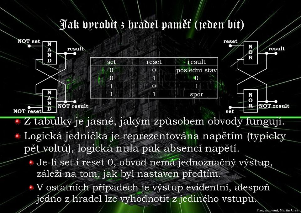 Logická jednička je reprezentována napětím (typicky pět voltů), logická nula pak absencí napětí.