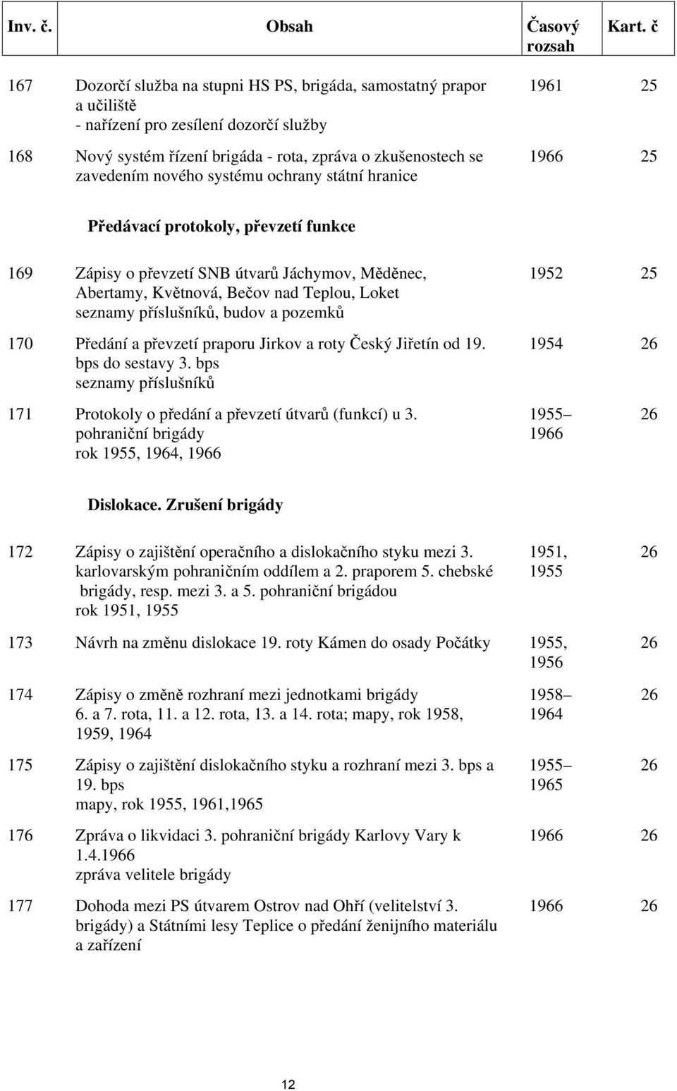 příslušníků, budov a pozemků 170 Předání a převzetí praporu Jirkov a roty Český Jiřetín od 19. 1954 26 bps do sestavy 3. bps seznamy příslušníků 171 Protokoly o předání a převzetí útvarů (funkcí) u 3.