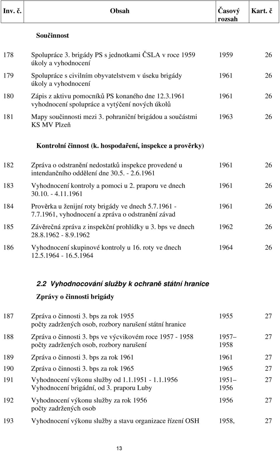 12.3.1961 1961 26 vyhodnocení spolupráce a vytýčení nových úkolů 181 Mapy součinnosti mezi 3. pohraniční brigádou a součástmi 1963 26 KS MV Plzeň Kontrolní činnost (k.