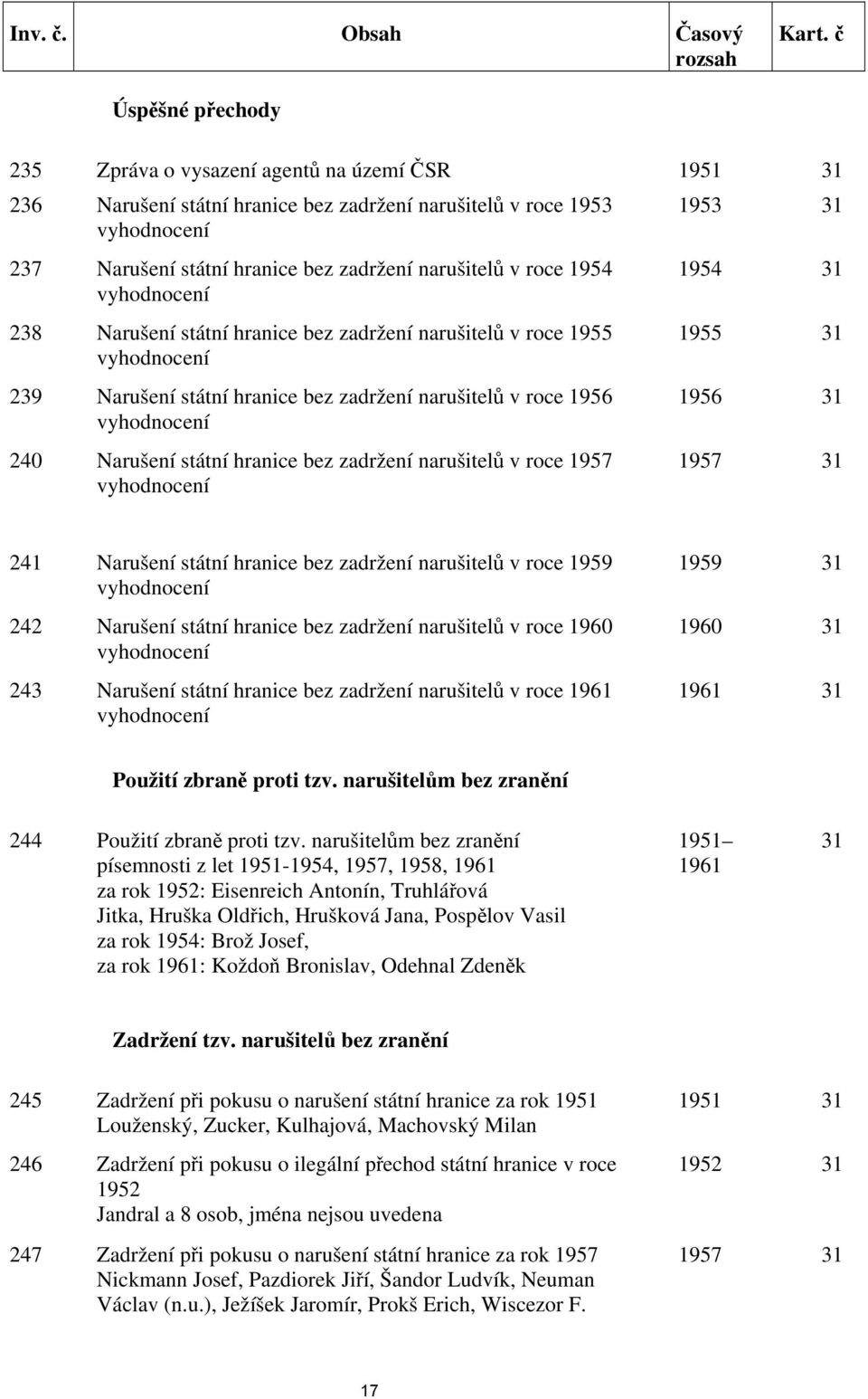 vyhodnocení 240 Narušení státní hranice bez zadržení narušitelů v roce 1957 1957 31 vyhodnocení 241 Narušení státní hranice bez zadržení narušitelů v roce 1959 1959 31 vyhodnocení 242 Narušení státní