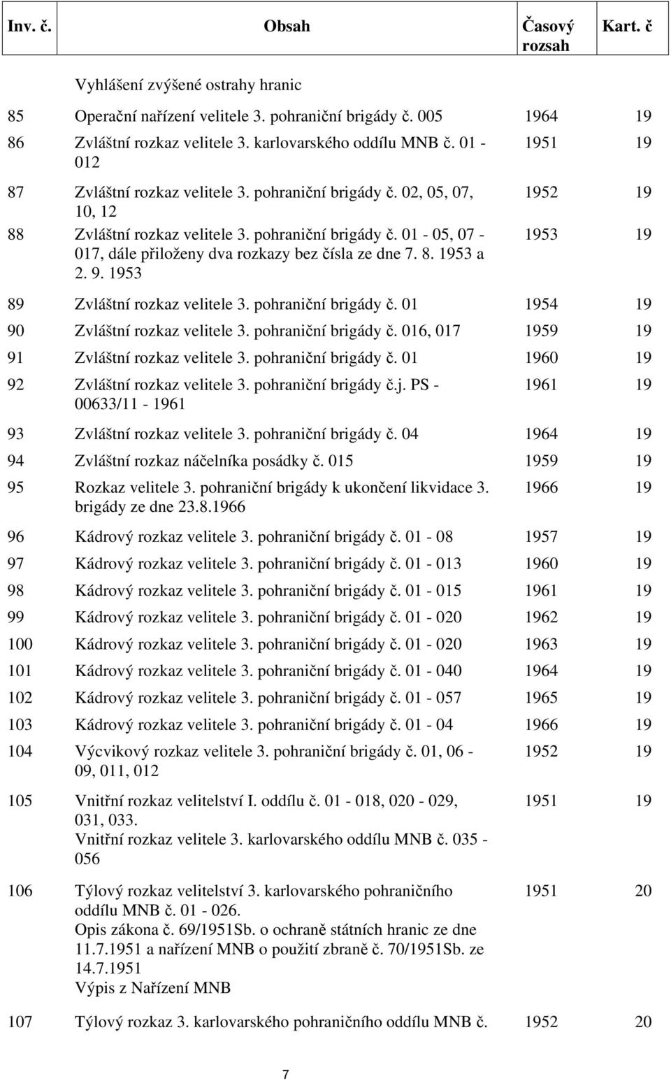 8. 1953 a 2. 9. 1953 89 Zvláštní rozkaz velitele 3. pohraniční brigády č. 01 1954 19 90 Zvláštní rozkaz velitele 3. pohraniční brigády č. 016, 017 1959 19 91 Zvláštní rozkaz velitele 3.