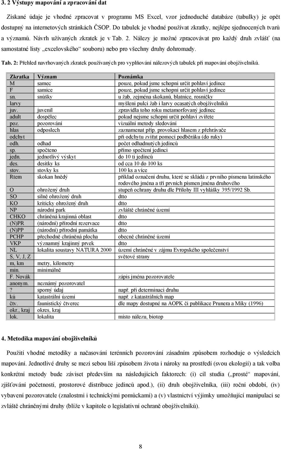 Nálezy je možné zpracovávat pro každý druh zvlášť (na samostatné listy excelovského souboru) nebo pro všechny druhy dohromady. Tab.