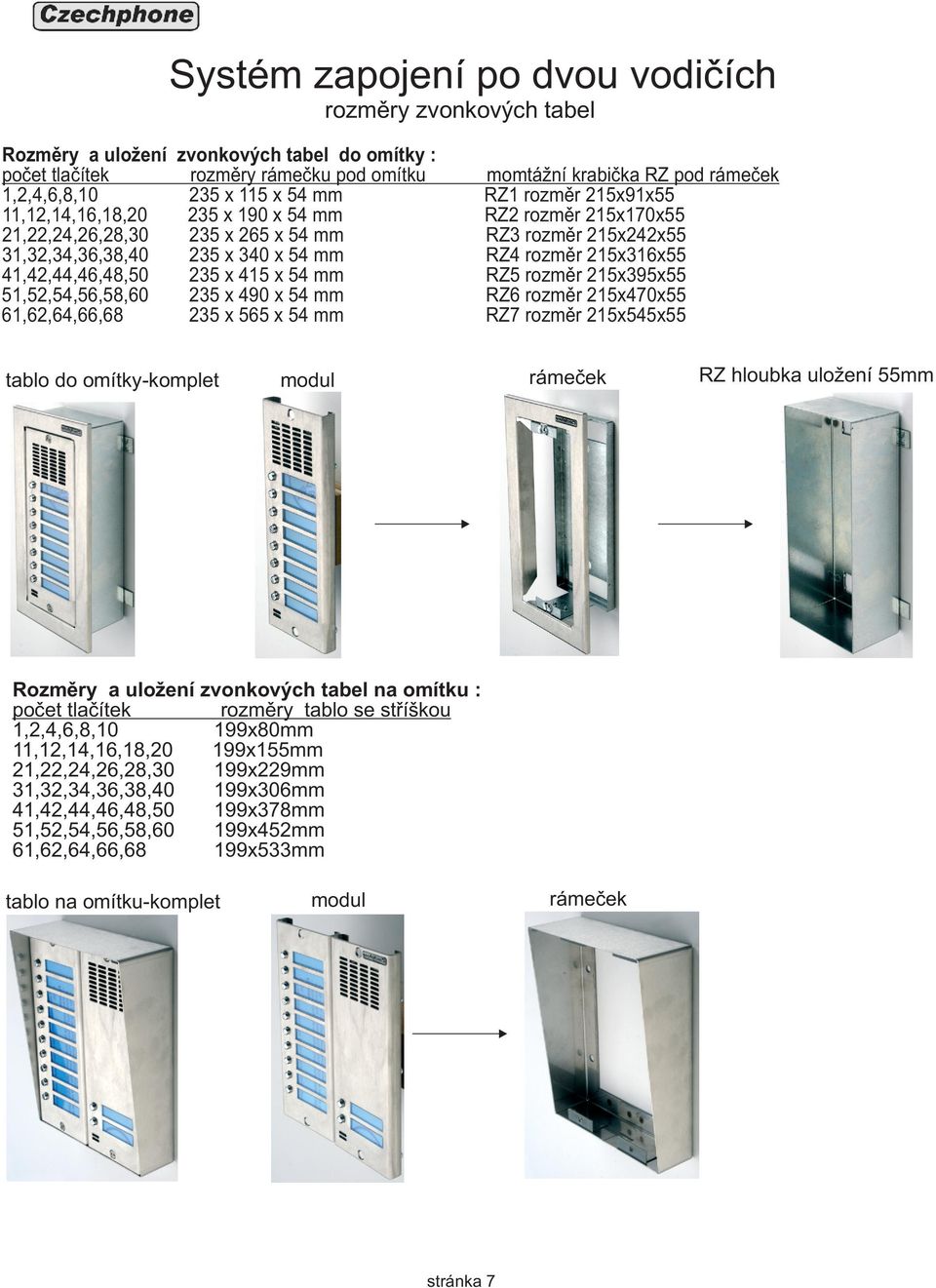 rozmìr xx RZ rozmìr xx RZ rozmìr xx RZ rozmìr x9x RZ rozmìr xx RZ rozmìr xx rámeèek modul Rozmìry a uložení zvonkových tabel na omítku : poèet tlaèítek rozmìry