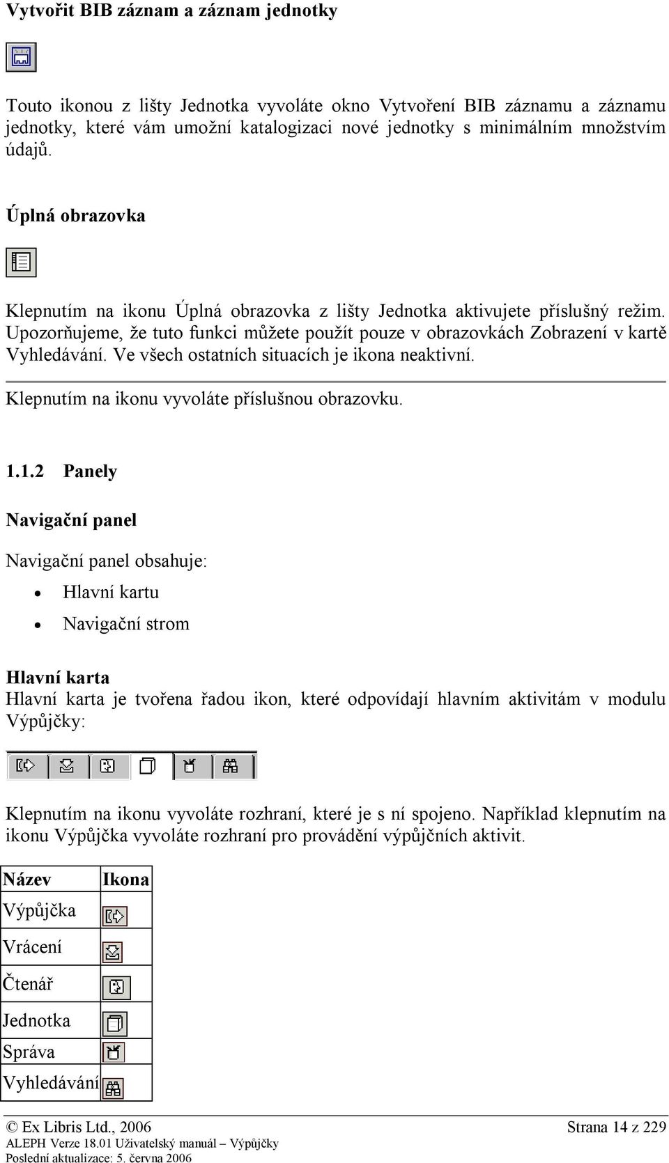 Ve všech ostatních situacích je ikona neaktivní. Klepnutím na ikonu vyvoláte příslušnou obrazovku. 1.