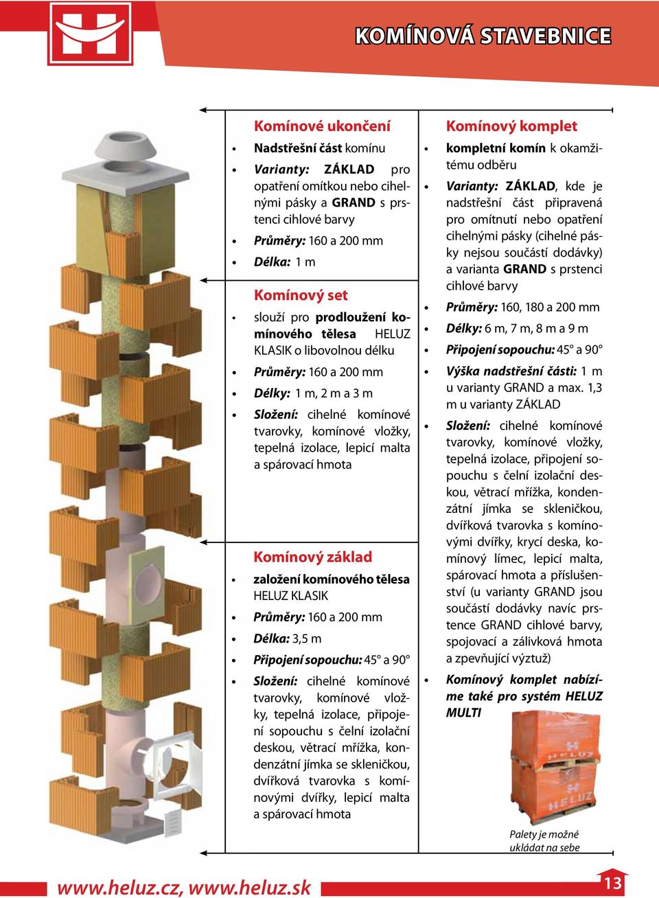 a spárovací hmota Komínový základ založení komínového tělesa HELUZ KLASIK Průměry: 160 a 200 mm Délka: 3,5 m Připojení sopouchu: 45 a 90 Složení: cihelné komínové tvarovky, komínové vložky, tepelná