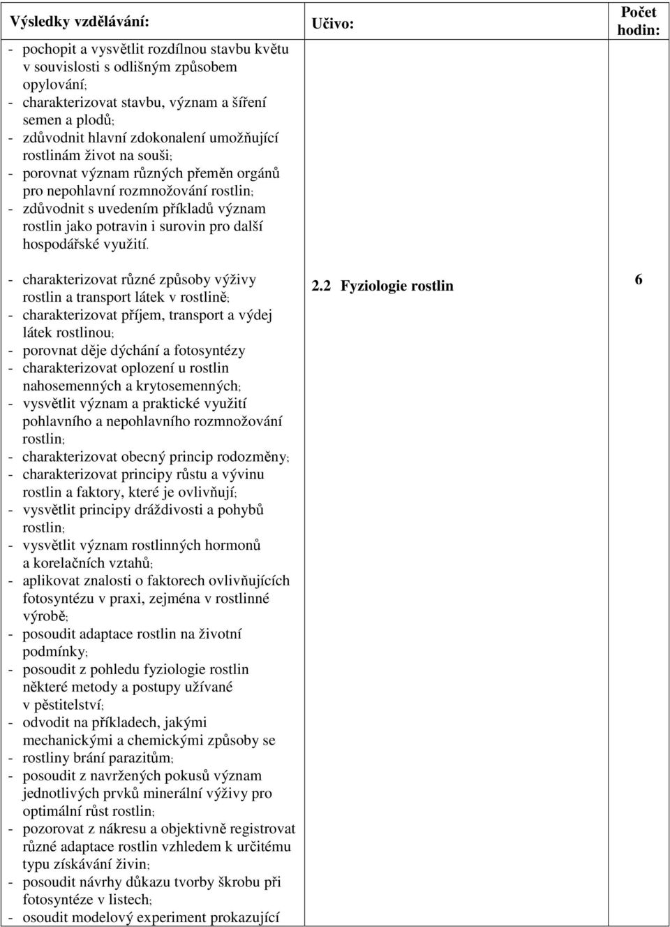 - charakterizovat různé způsoby výživy rostlin a transport látek v rostlině; - charakterizovat příjem, transport a výdej látek rostlinou; - porovnat děje dýchání a fotosyntézy - charakterizovat
