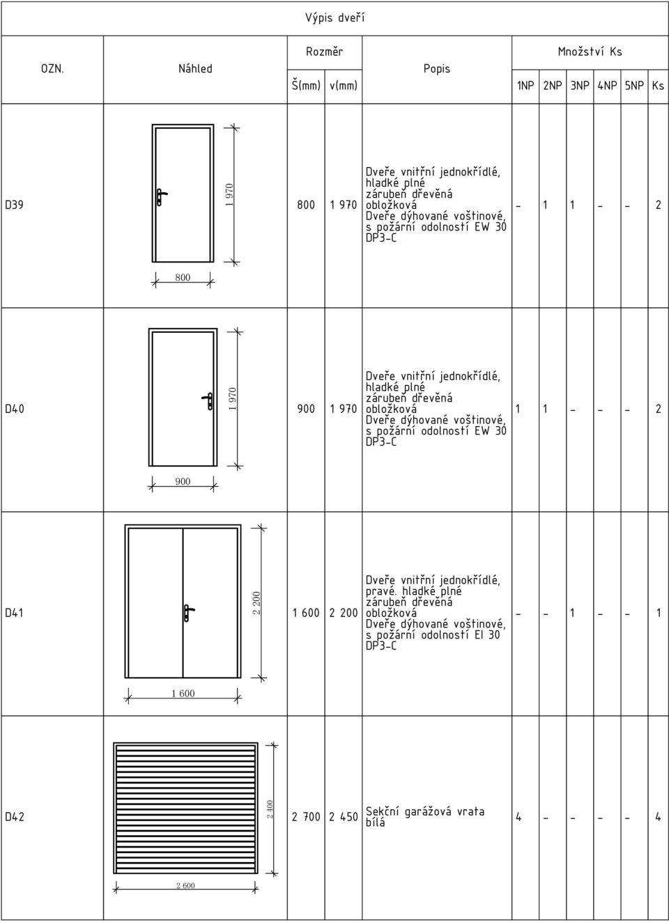 dýhované voštinové, s požární odolností EW 30 DP3C D4 600 00 pravé.