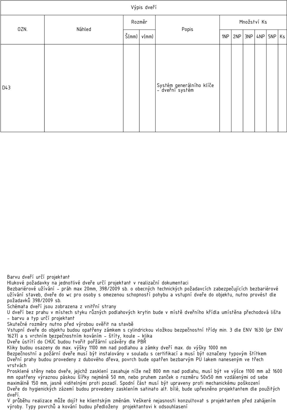o obecných technických požadavcích zabezpečujících bezbariérové užívání staveb, dveře do wc pro osoby s omezenou schopností pohybu a vstupní dveře do objektu, nutno provést dle požadavků 398/009 sb.
