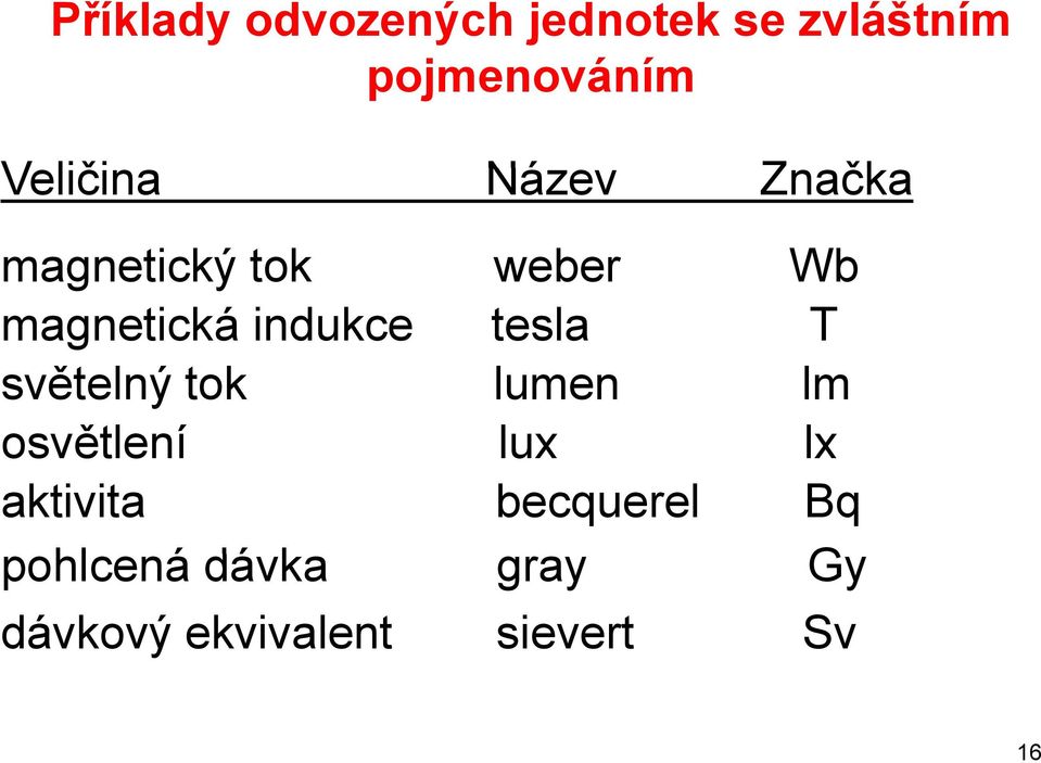 indukce tesla T světelný tok lumen lm osvětlení ě lux lx