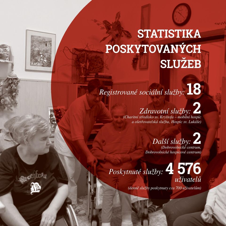 Kryštofa mobilní hospic a ošetřovatelská služba, Hospic sv.