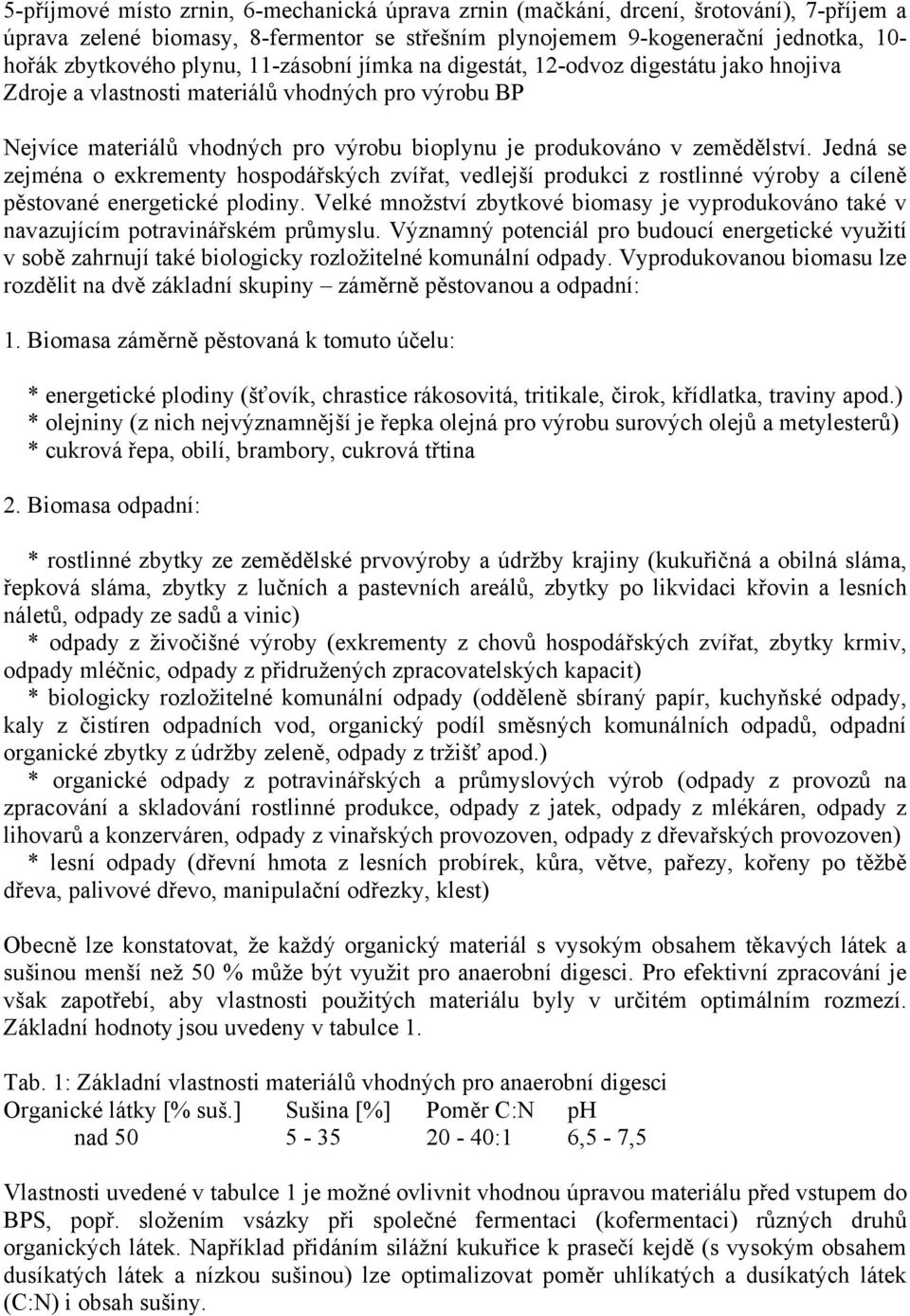 Jedná se zejména o exkrementy hospodářských zvířat, vedlejší produkci z rostlinné výroby a cíleně pěstované energetické plodiny.