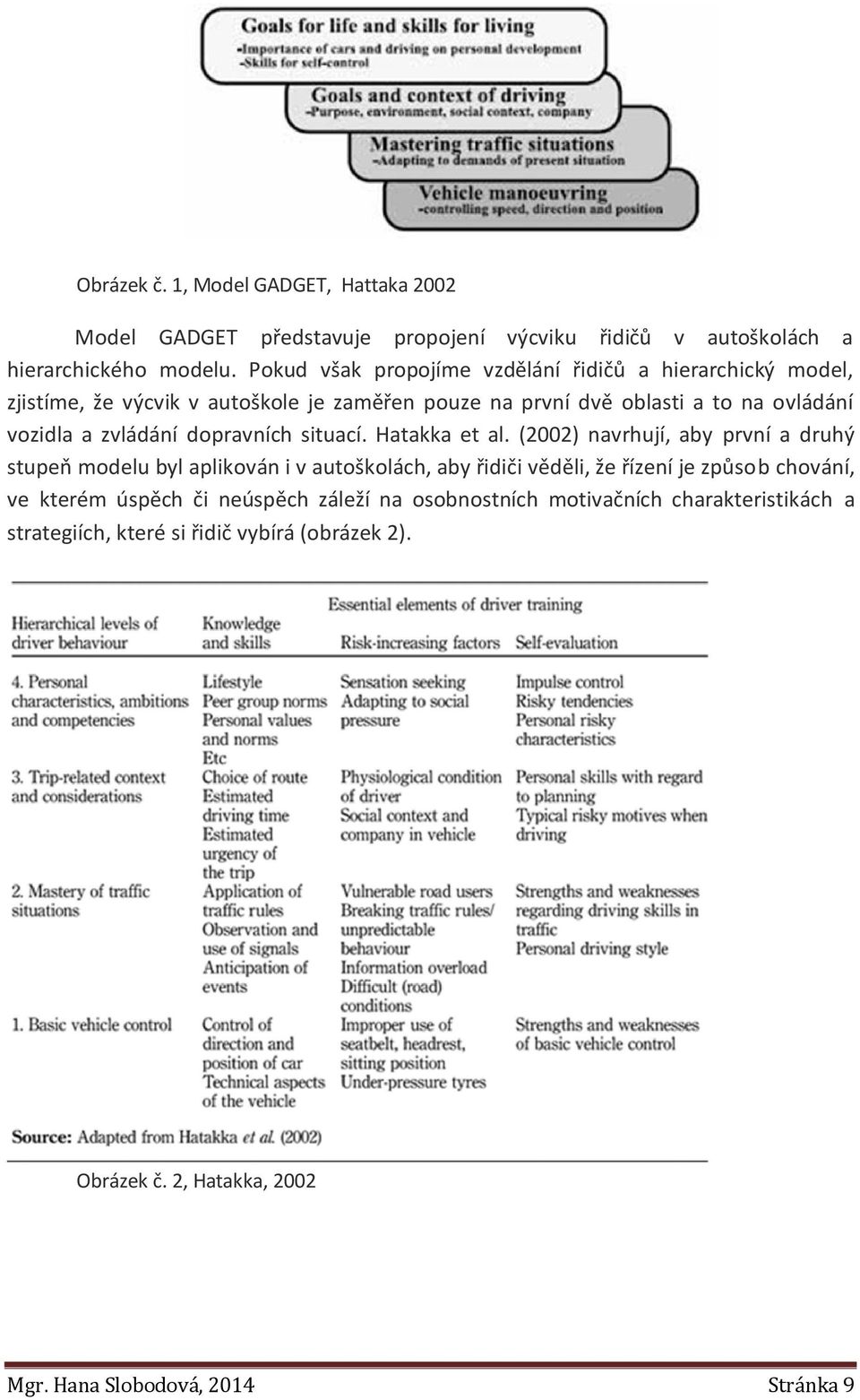 zvládání dopravních situací. Hatakka et al.