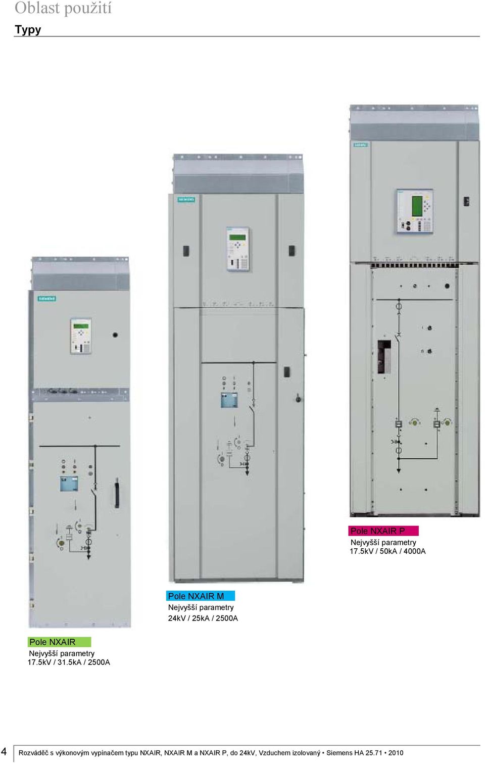 NXAIR Nejvyšší parametry 17.5kV / 31.